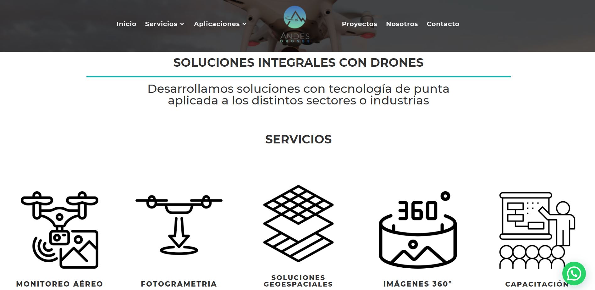 Andes Drones