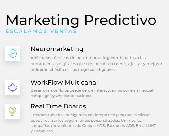Marketing_Predictivo Marketing Predictivo